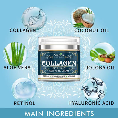 Anti-Wrinkle Collagen Cream